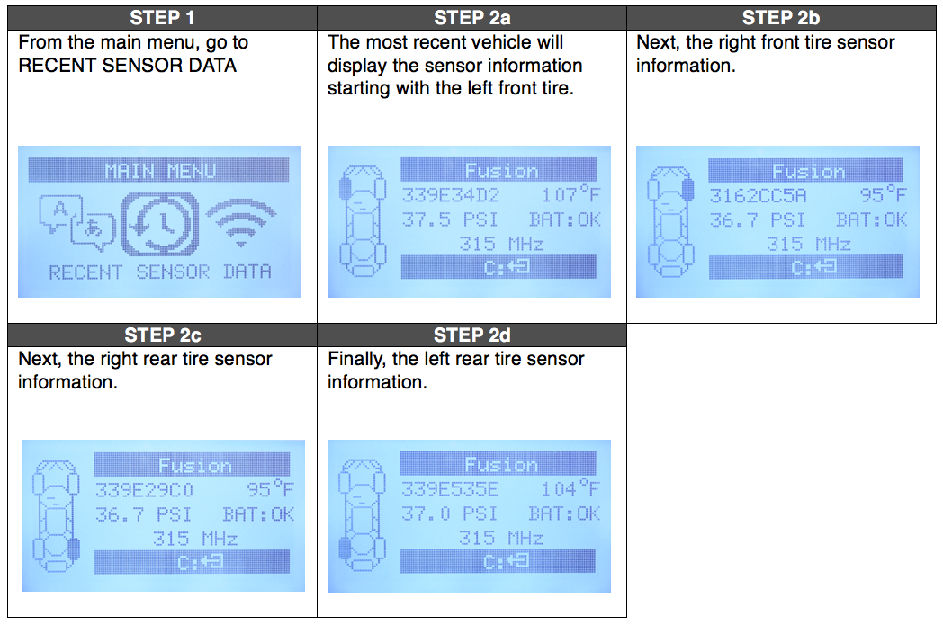 VT36 recent sensor data